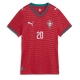Billige Fotballdrakt Portugal Joao Cancelo #20 Replika Hjemmedrakt Dame VM 2026 Kortermet Billige Fotballdrakt Portugal Joao Cancelo #20 Replika Hjemmedrakt Dame VM 2026 Kortermet